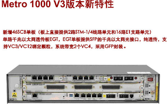 ��Ϊ�ȿ����������п����黷��SDH��˻�